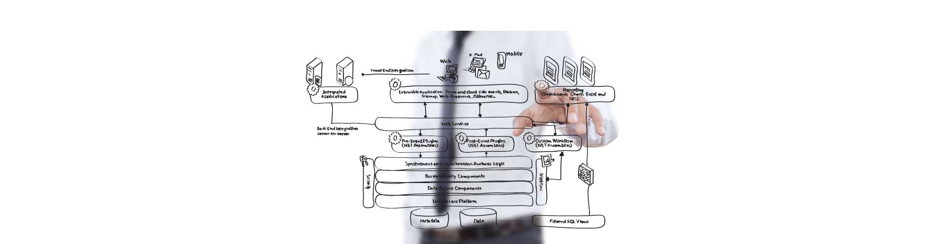 disegna la propria infrastruttura informatica IT